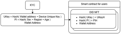 Fig. 6. Fig. 6.