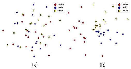 Fig. 2. Fig. 2.