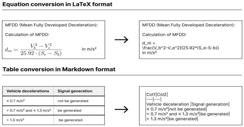 Fig. 1. Fig. 1.