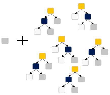Fig. 3.