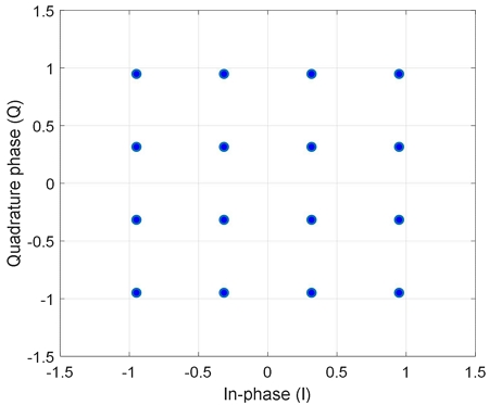 Fig. 1.
