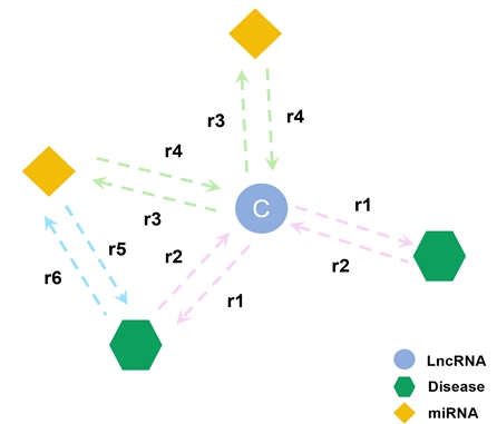 Fig. 3. Fig. 3.