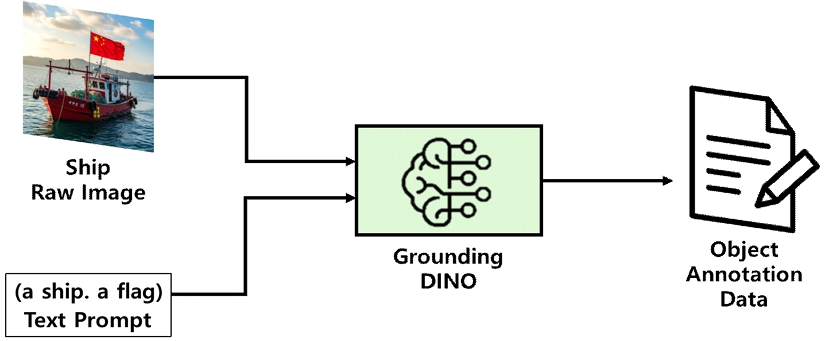Fig. 2. Fig. 2.
