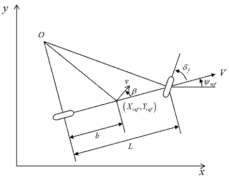 Fig. 3. Fig. 3.