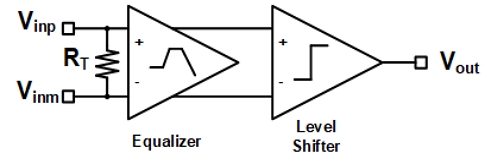 Fig. 3. Fig. 3.