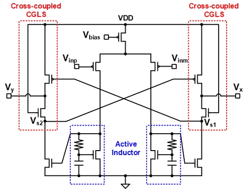 Fig. 4. Fig. 4.