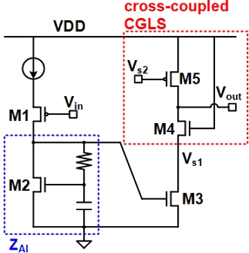 Fig. 5. Fig. 5.