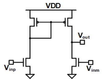 Fig. 7. Fig. 7.