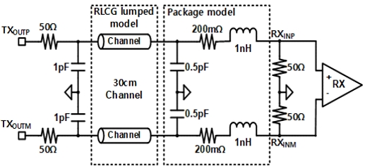 Fig. 9. Fig. 9.