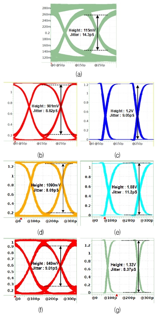 Fig. 10.