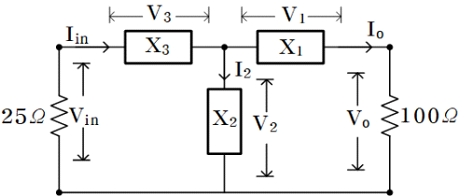 Fig. 1. Fig. 1.