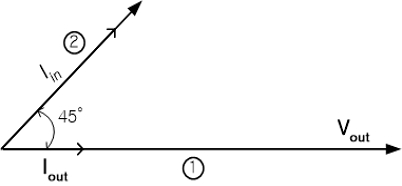 Fig. 2. Fig. 2.