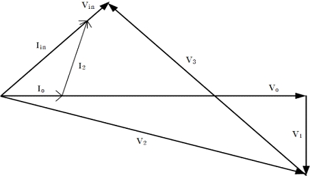 Fig. 3. Fig. 3.