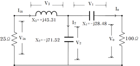 Fig. 4. Fig. 4.