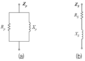 Fig. 5. Fig. 5.