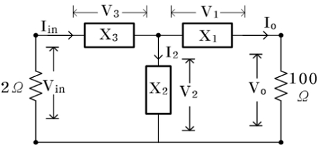 Fig. 7. Fig. 7.