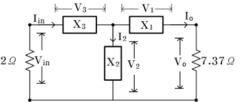 Fig. 8. Fig. 8.