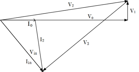 Fig. 9. Fig. 9.
