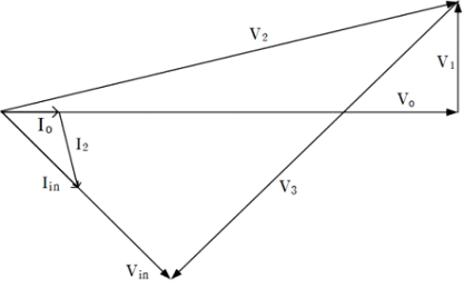 Fig. 13. Fig. 13.