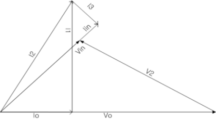 Fig. 17. Fig. 17.