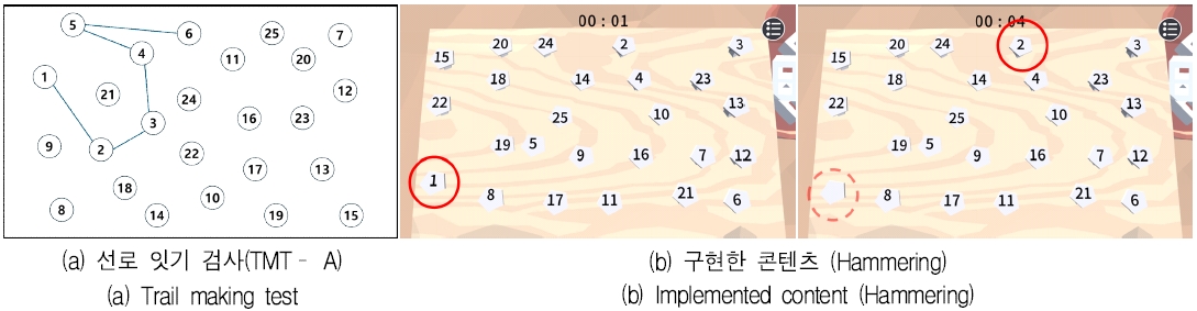 Fig. 2. Fig. 2.