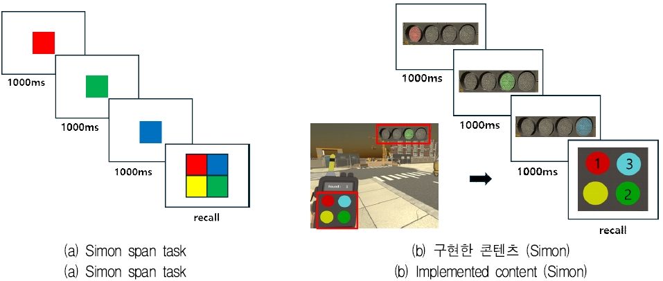 Fig. 3. Fig. 3.