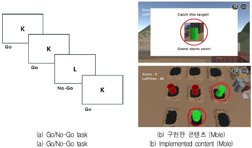 Fig. 7. Fig. 7.