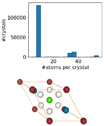 Fig. 2. Fig. 2.