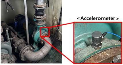 Fig. 3. Fig. 3.