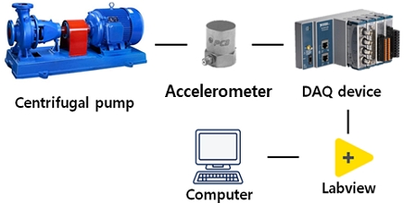 Fig. 4. Fig. 4.
