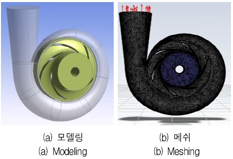 Fig. 6. Fig. 6.