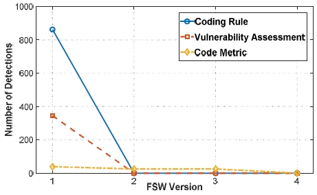 Fig. 1. Fig. 1.