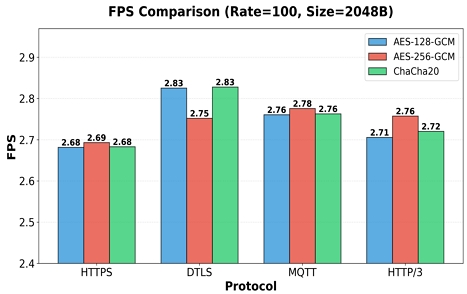 Fig. 4. Fig. 4.