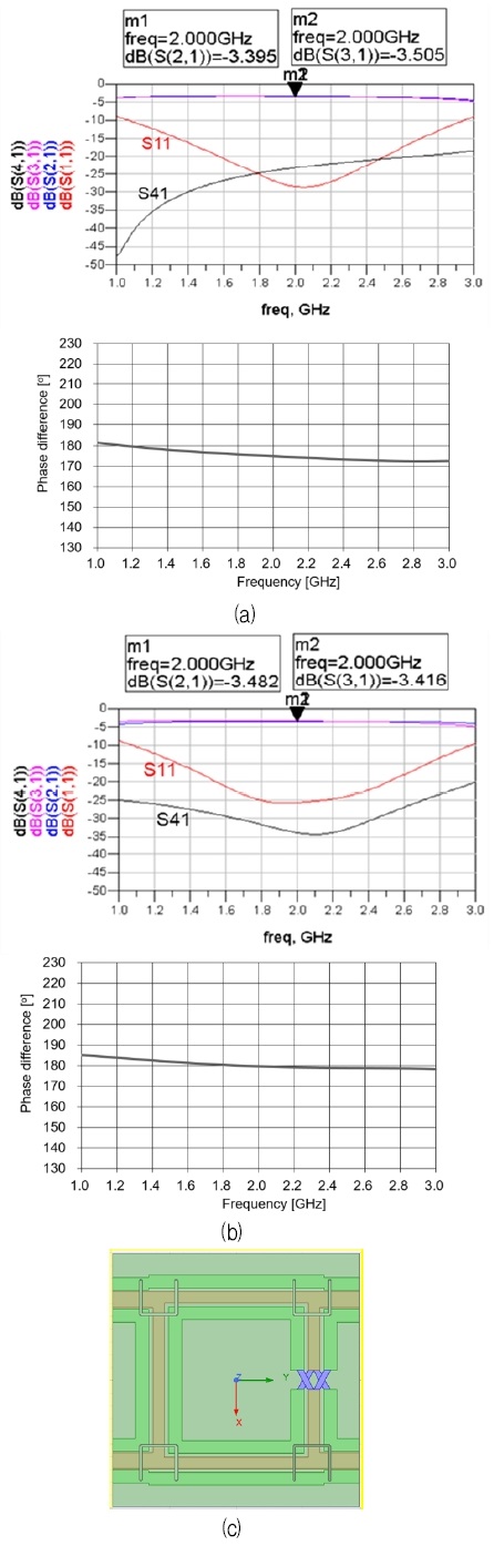 Fig. 8.