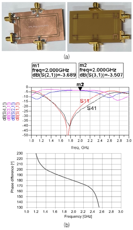 Fig. 9.