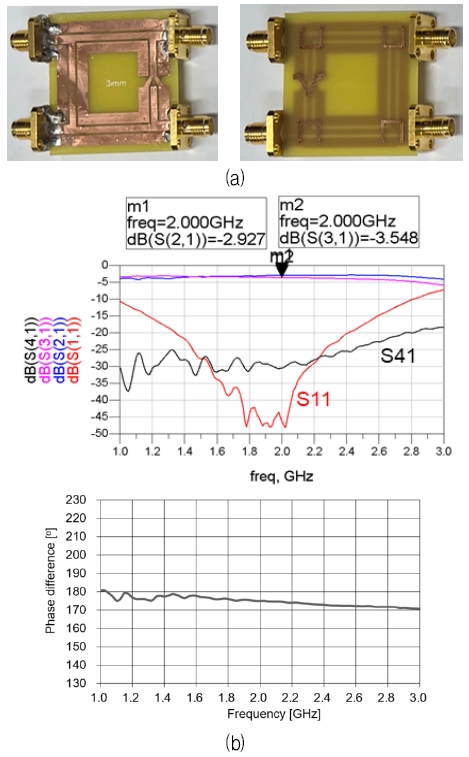 Fig. 10.