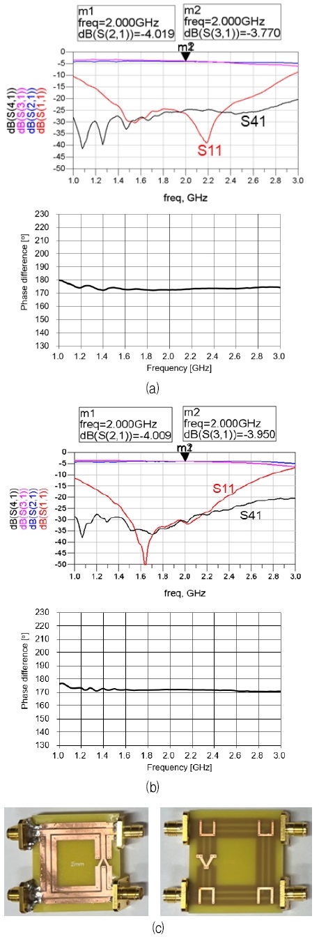 Fig. 11.