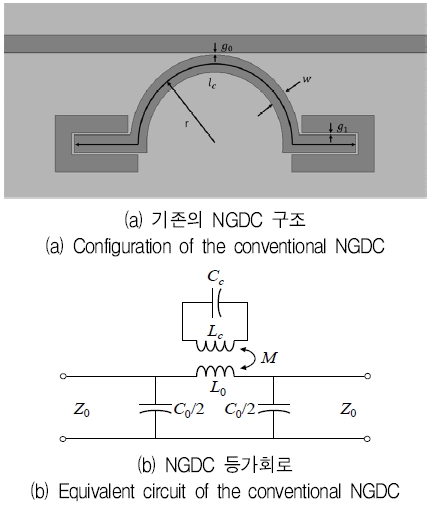 Fig. 1. Fig. 1.