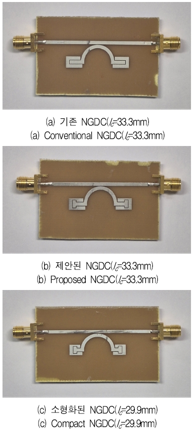 Fig. 7. Fig. 7.