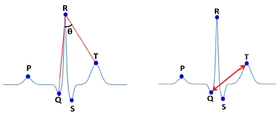 Fig. 2. Fig. 2.