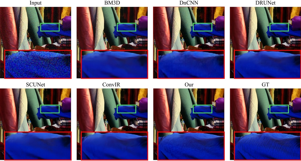 Fig. 2. Fig. 2.