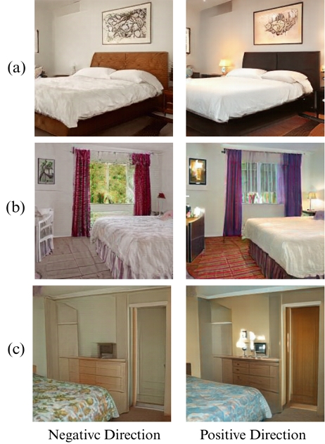 Fig. 2. Fig. 2.