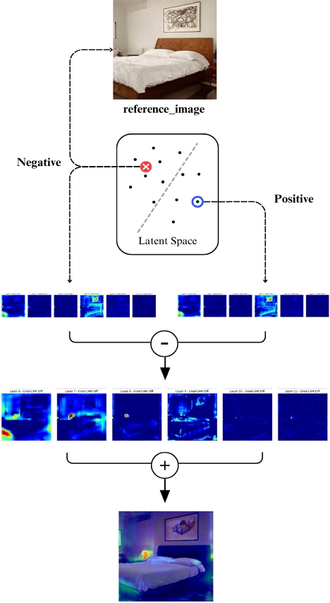 Fig. 3. Fig. 3.
