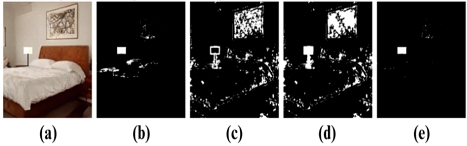 Fig. 6. Fig. 6.