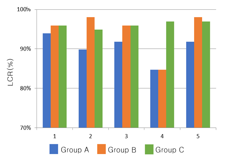 Fig. 4.