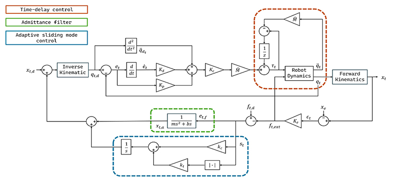 Fig. 1.
