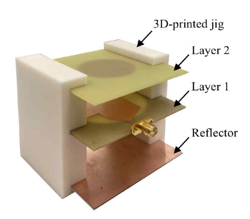 Fig. 3.