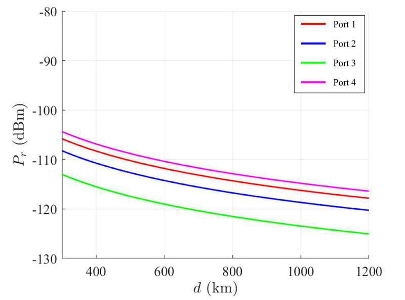 Fig. 11.