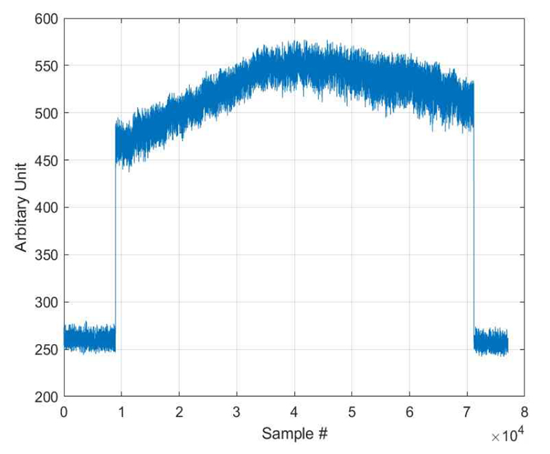 Fig. 11. Fig. 11.