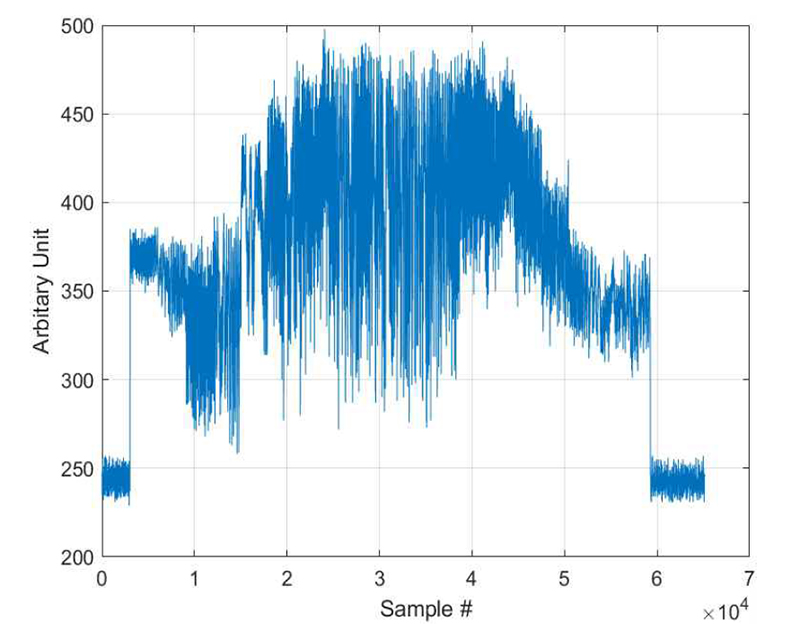 Fig. 13. Fig. 13.